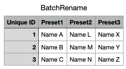 Focus - Batch Rename CSV.png